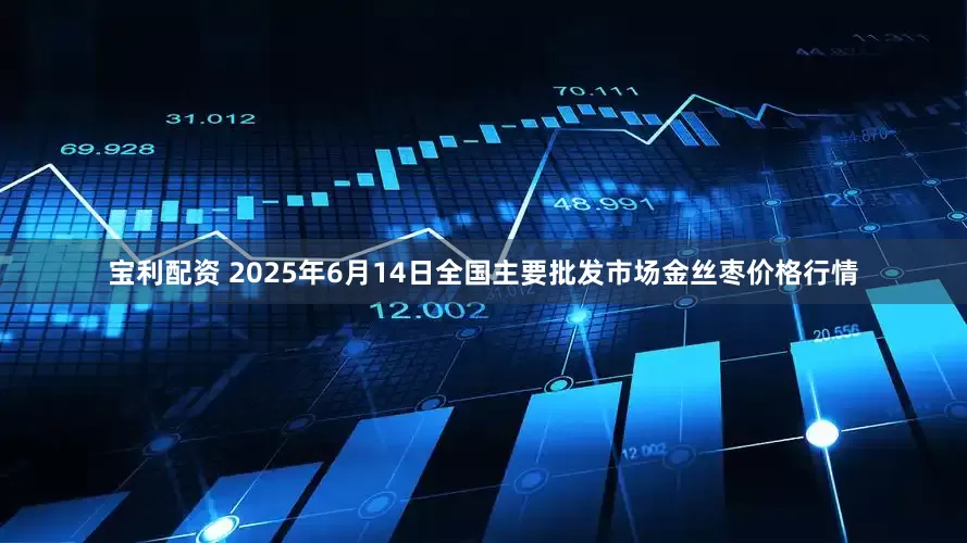 宝利配资 2025年6月14日全国主要批发市场金丝枣价格行情