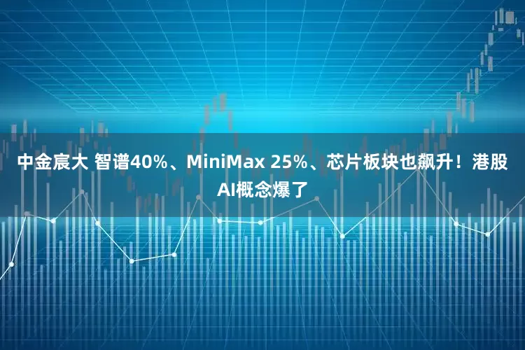 中金宸大 智谱40%、MiniMax 25%、芯片板块也飙升！港股AI概念爆了